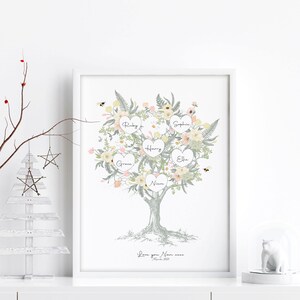 Custom Family tree wall art, First Christmas in new home indoor decor, Xmas sentimental Gift for mom and grandmother from daughter