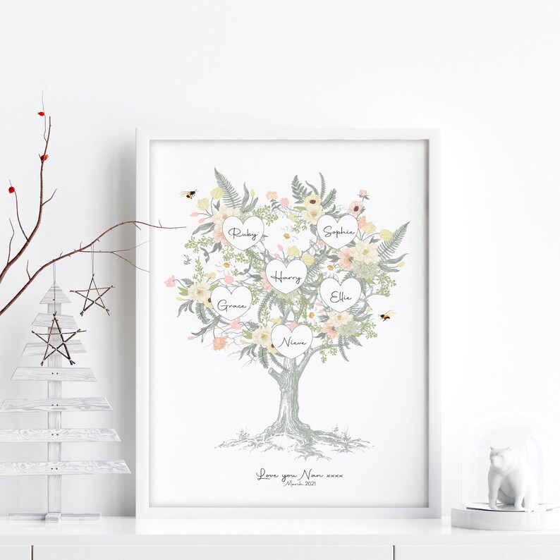 Custom Family tree wall art, First Christmas in new home indoor decor, Xmas sentimental Gift for mom and grandmother from daughter