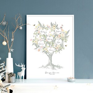 Custom Family tree wall art, First Christmas in new home indoor decor, Xmas sentimental Gift for mom and grandmother from daughter