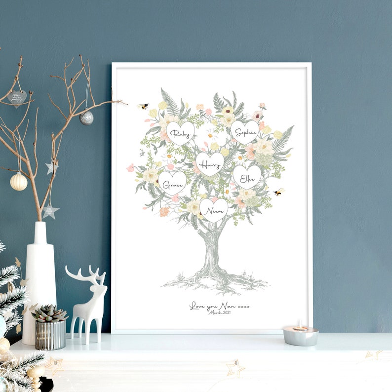 Custom Family tree wall art, First Christmas in new home indoor decor, Xmas sentimental Gift for mom and grandmother from daughter