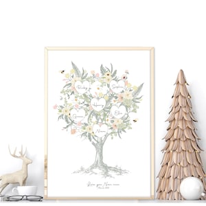 Custom Family tree wall art, First Christmas in new home indoor decor, Xmas sentimental Gift for mom and grandmother from daughter