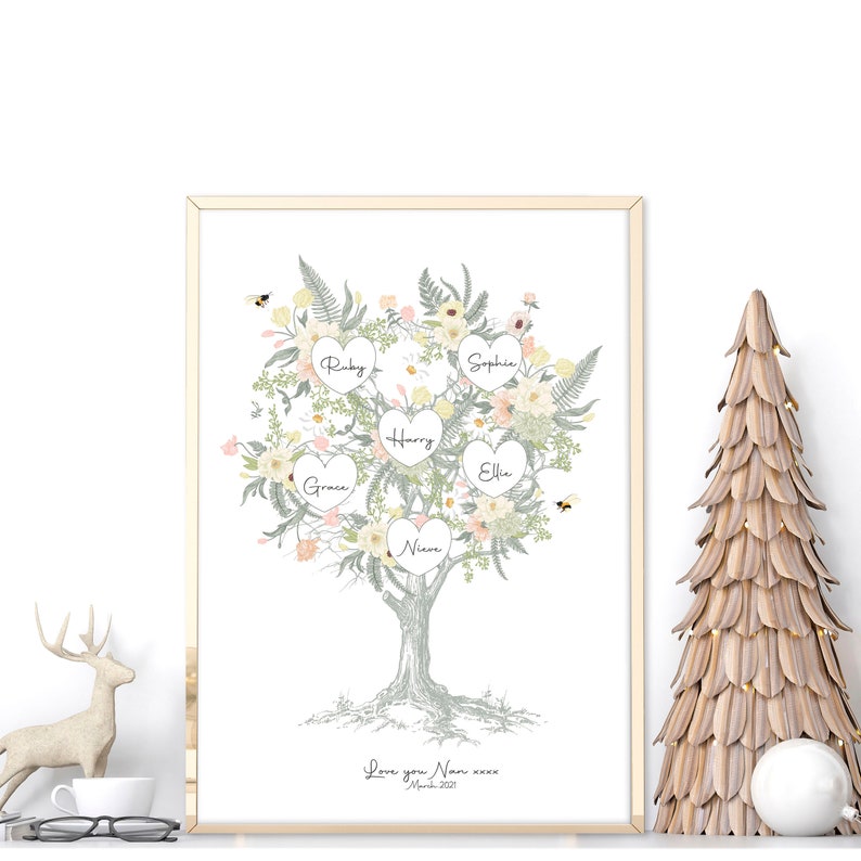 Custom Family tree wall art, First Christmas in new home indoor decor, Xmas sentimental Gift for mom and grandmother from daughter