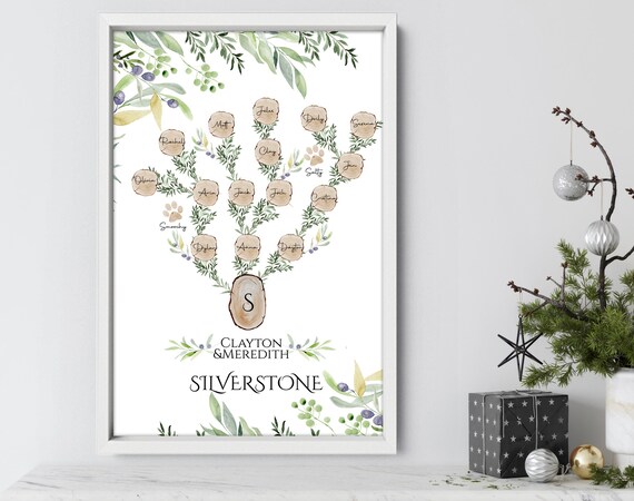 Family reunion tree of life framed wall art, personalised Christmas gifts for mom dad & grandma from daughter, sympathy gift loss of mother