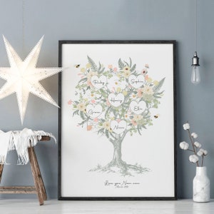 Custom Family tree wall art, First Christmas in new home indoor decor, Xmas sentimental Gift for mom and grandmother from daughter