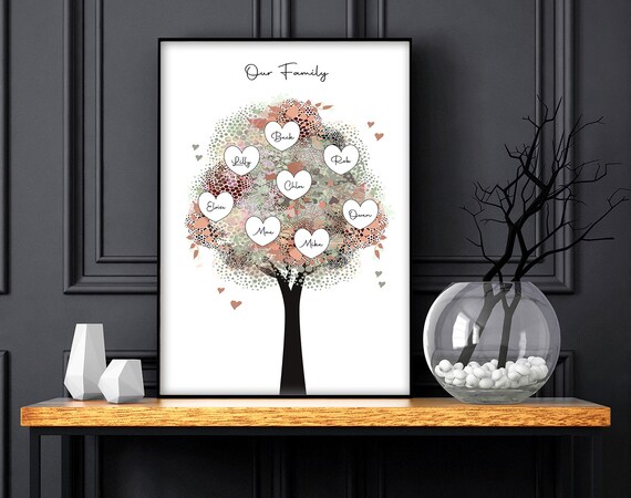 Grandmother family tree christmas gift ideas, housewarming christmas home art gift, secret santa gifts at work, xmas gift for mother in law