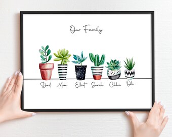 Succulente Personalizzato Famiglia Albero incorniciato Arte murale, Primo Natale nella nuova casa Decorazione interna, Regalo sentimentale di Natale per la mamma da parte della figlia