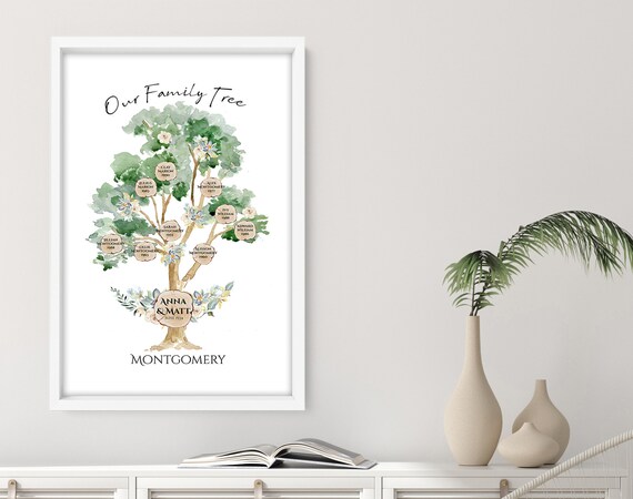 Cute custom christmas gift ideas for mom and dad, personalised family christmas tree gift, Sentimental christmas presents for mother in law