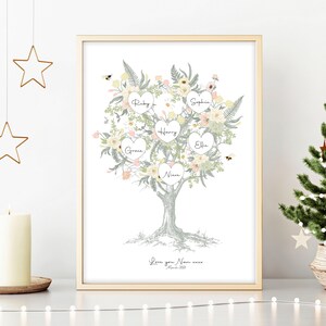 Custom Family tree wall art, First Christmas in new home indoor decor, Xmas sentimental Gift for mom and grandmother from daughter