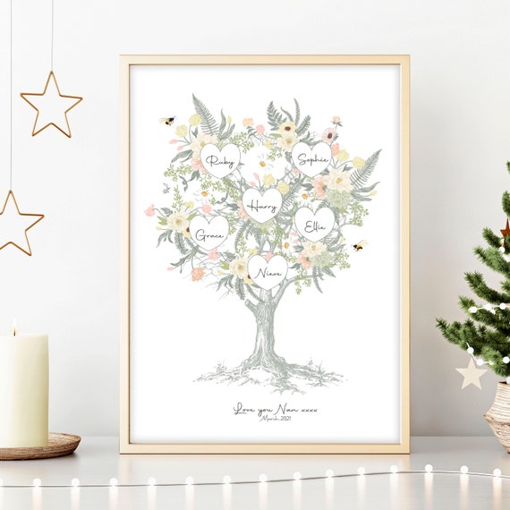 Custom Family tree wall art, First Christmas in new home indoor decor, Xmas sentimental Gift for mom and grandmother from daughter