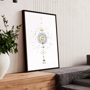Pisces Zodiac framed wall art print for February & March Birthday gift, Pisces Trendy Designer Horoscope Star Constellation Wall Hanging