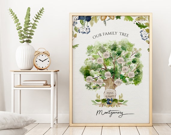 Personalised gifts for mom, Mother’s Day gift for grandma, Family tree gift for mother in law, Step Mom Gift, sympathy gift for mothers loss