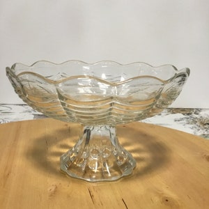 May include: A clear glass pedestal bowl with a scalloped rim and a textured base. The bowl is on a wooden surface.