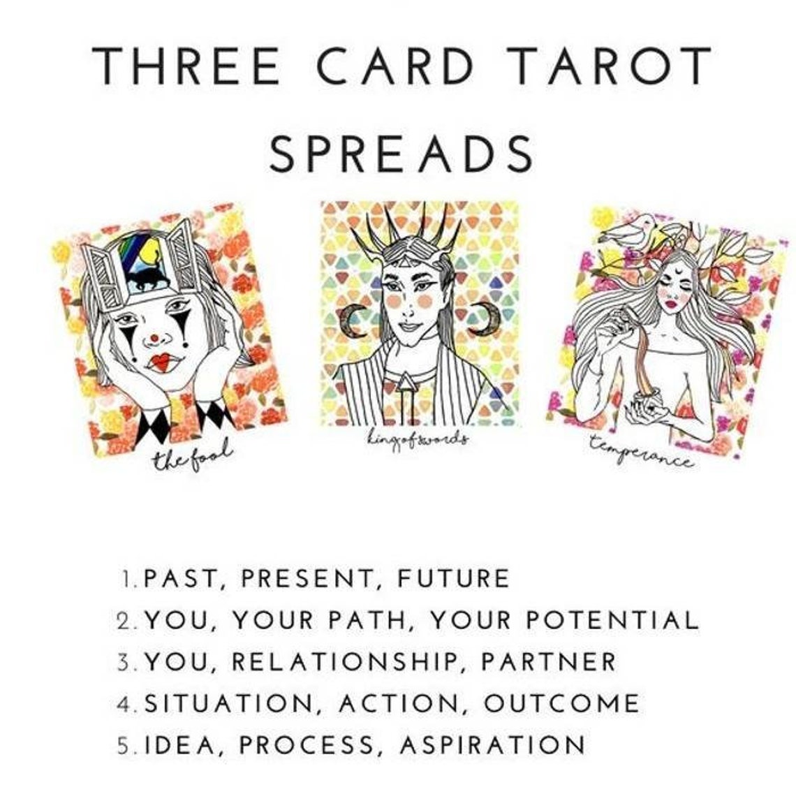 Love Tarot Reading One Question Etsy