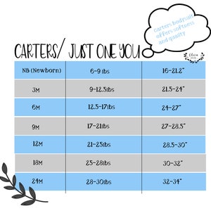 May include: A chart showing Carter's bodysuit size guide for newborns to 24 months. The chart shows the corresponding weight and height for each size. The chart is on a white background with blue and gray accents.