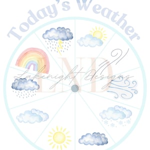 Weather spinner