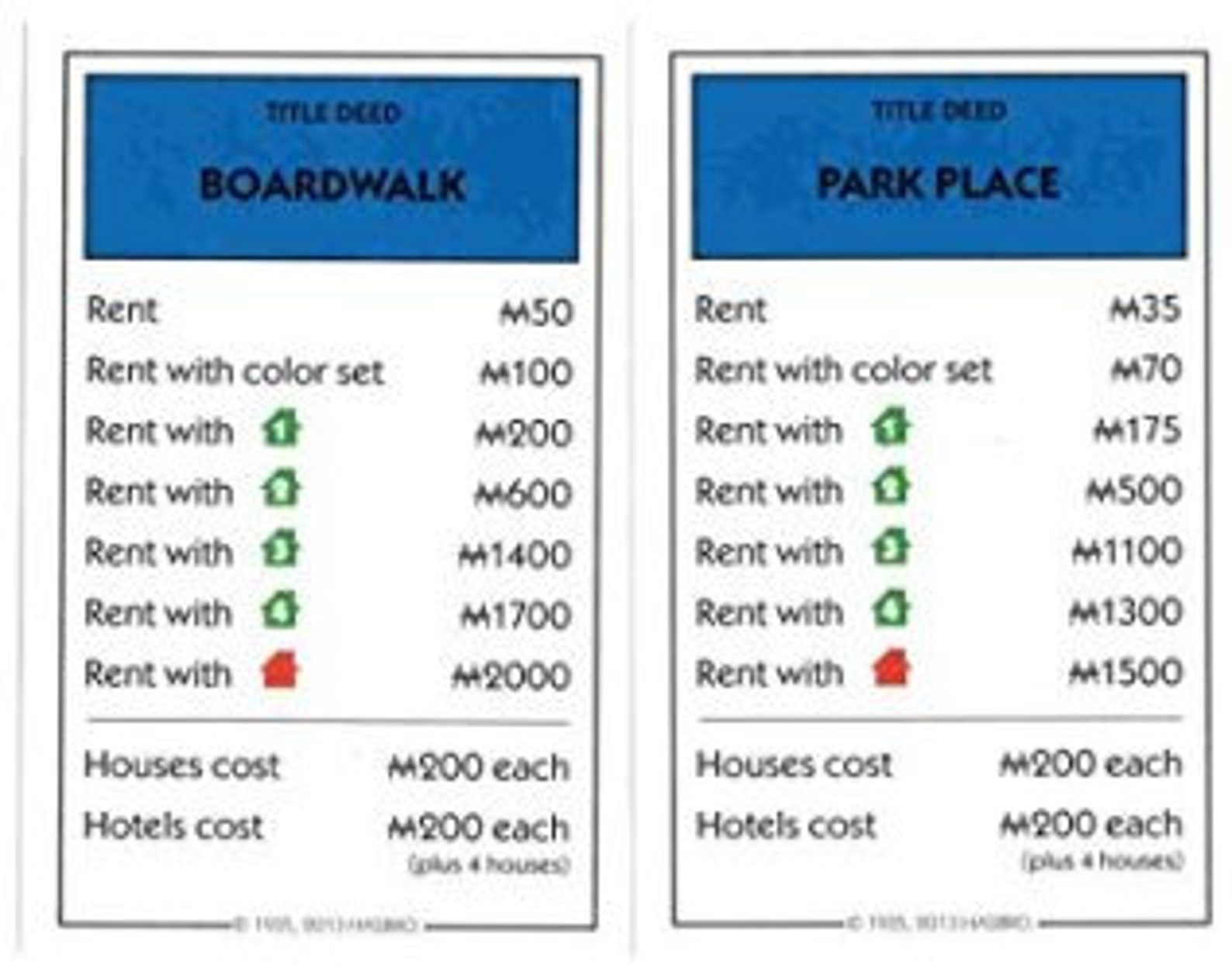 Replacement Monopoly Property Cards Etsy