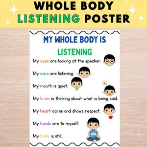 以下が含まれることがあります： 「WHOLE BODY LISTENING POSTER」と題された、カラフルな教育ポスター。 ポスターには、アクティブリスニングの手順が記載されており、目を見る、耳で聞く、口を閉じる、脳で考える、心を込める、手を自分に、体を静かにする、などが含まれています。