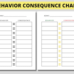 Behavior Consequence Chart For Kids, Teens, Kindergarten, Toddlers, Printable PDF, Kids Behavior Management Chart Printable