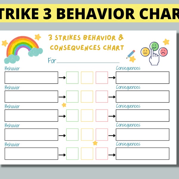 Strike 3 Behaviour Consequences Chart, Printable Behavior Consequences Chart For Kids, Teens, Kindergarten, Strike 3 Printable Chart