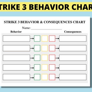 May include: A printable behavior chart with the title "Strike 3 Behavior & Consequences Chart". The chart has five rows with columns for behavior, consequences, and a visual indicator of strikes. The indicator uses green, yellow, and red squares to represent strikes.