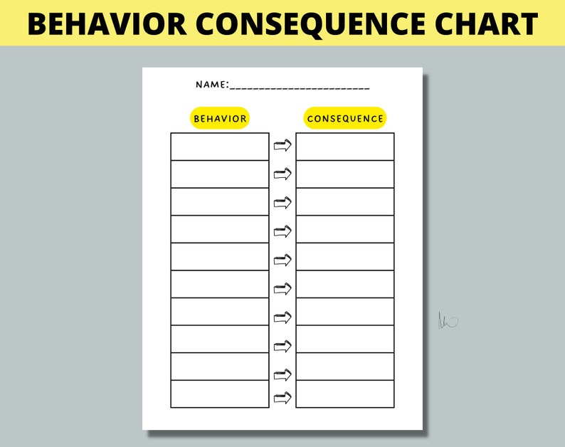 Behavior Consequence Chart for Kids, Teens, Kindergarten, Toddlers