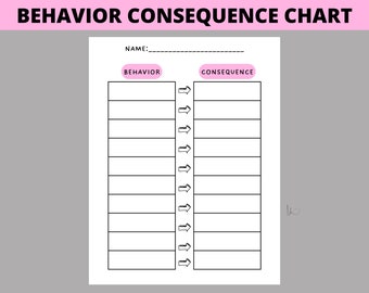 Behavior Consequence Chart for Kids Teens Kindergarten - Etsy