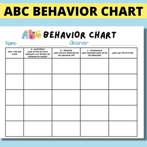 May include: A black and white chart titled "ABC Behaviour Chart" with a cartoon illustration of the letters A, B, and C. The chart is divided into five columns with headings: "Date, Time and Place", "A - Antecedent", "B - Behaviour", "C - Consequence", and "What was the outcome".