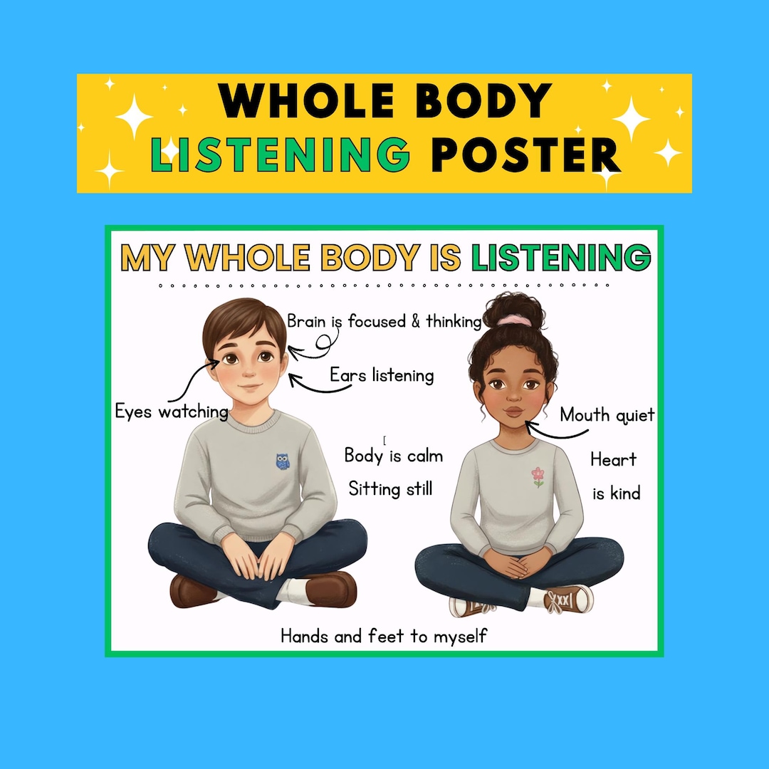Whole Body Listening Visual Poster for Kids | Classroom Rules Visual ...