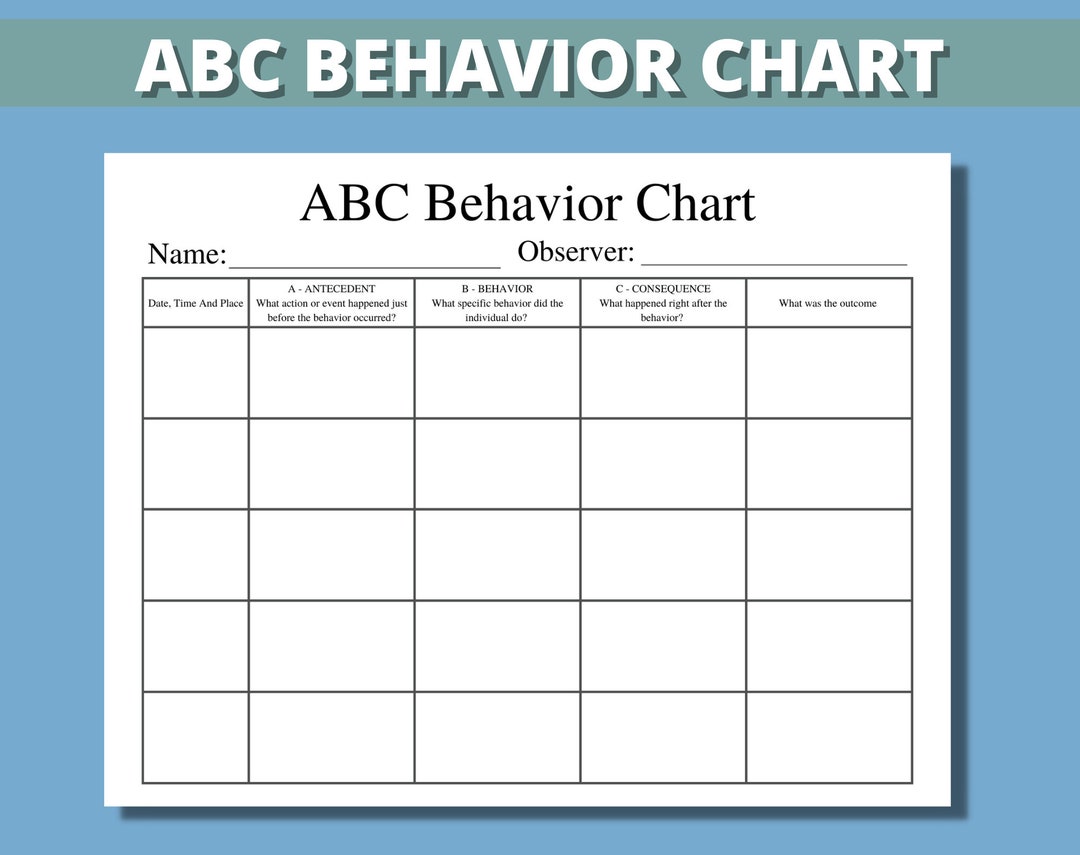 Abc Behavior Chart Template