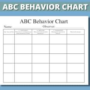 May include: A black and white printable chart titled "ABC Behavior Chart" with headings for "Antecedent", "Behavior", "Consequence", and "Outcome". The chart is designed for recording and analyzing behavior patterns.