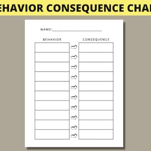 Behavior Consequence Chart For Kids, Teens, Kindergarten, Toddlers, Printable PDF, Kids Behavior Management Chart Printable