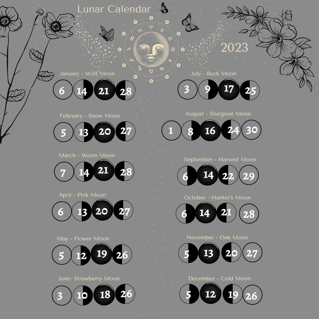 2023 Lunar Calendar, Moon Calendar, Moon Phases, Cycle Printable