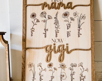 Engraved Birth flower Sign for Grandmother: Family Birth Flowers Art