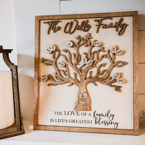 Personalized Family Tree Art, Engraved Family Tree, Gift for Grandparents, Family History Art, Gift for Mom from kids, Family Name Sign