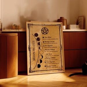 Póster de fases lunares / Decoración de brujería vintage / Arte mural pagano wiccano / Regalo astrológico para el hogar / Carta lunar espiritual