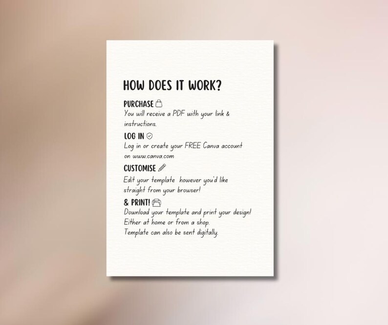May include: A white rectangular sign with black text that reads "HOW DOES IT WORK?" followed by instructions on purchasing, logging in, customizing, and printing a template. The sign is on a light brown background.