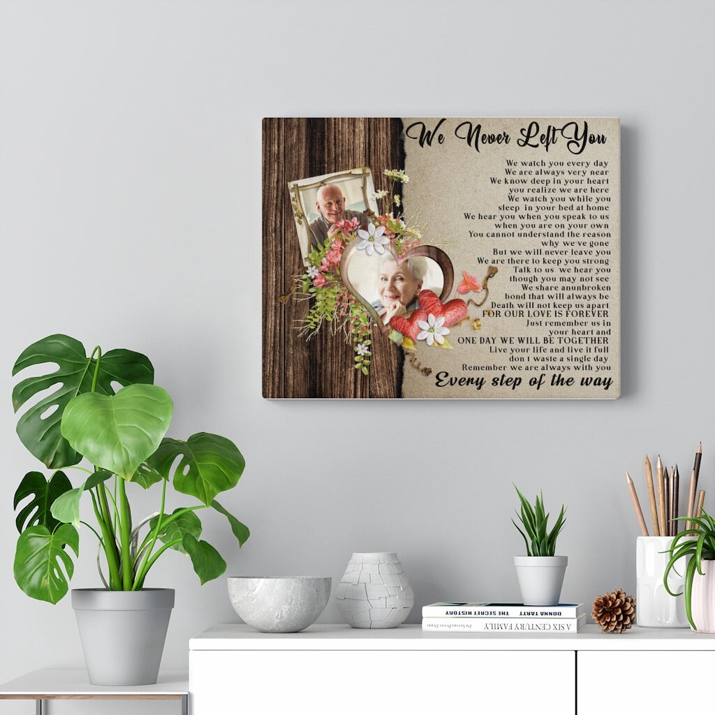 Personalized Memorial Wall Art. Custom Picture Remembrance Etsy