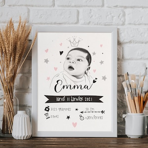 Tema natale con ritratto. Idea regalo per la nascita. Cornice nera o bianca.
