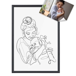 Personalisiertes Wireframe-Portrait - Einzigartiges und originelles Geschenk - Personalisierte minimalistische Illustration (Familie, Paar, Tiere, Freunde)