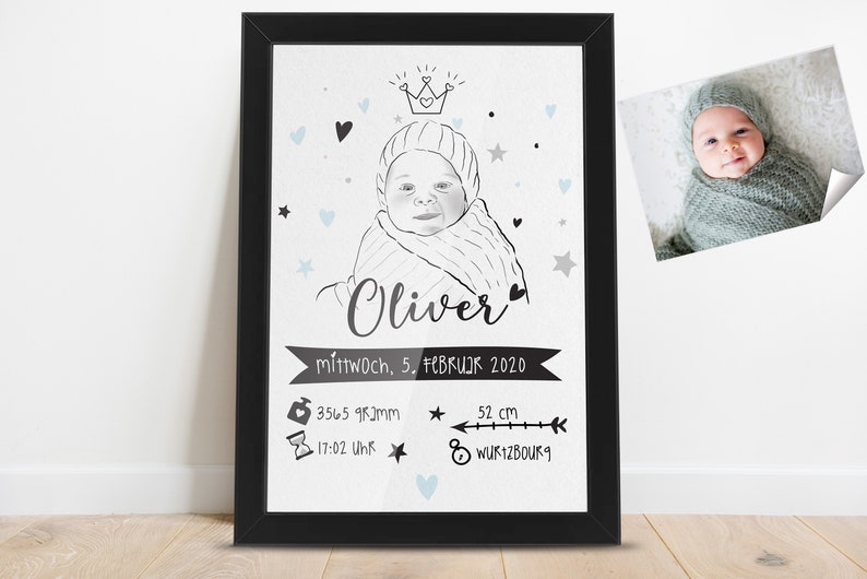 Tableau de naissance avec portrait. Idée cadeau de naissance. Cadre noir ou blanc. Noir