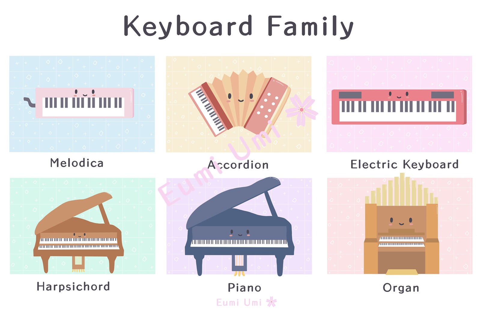 Cute Keyboard Family Poster Etsy