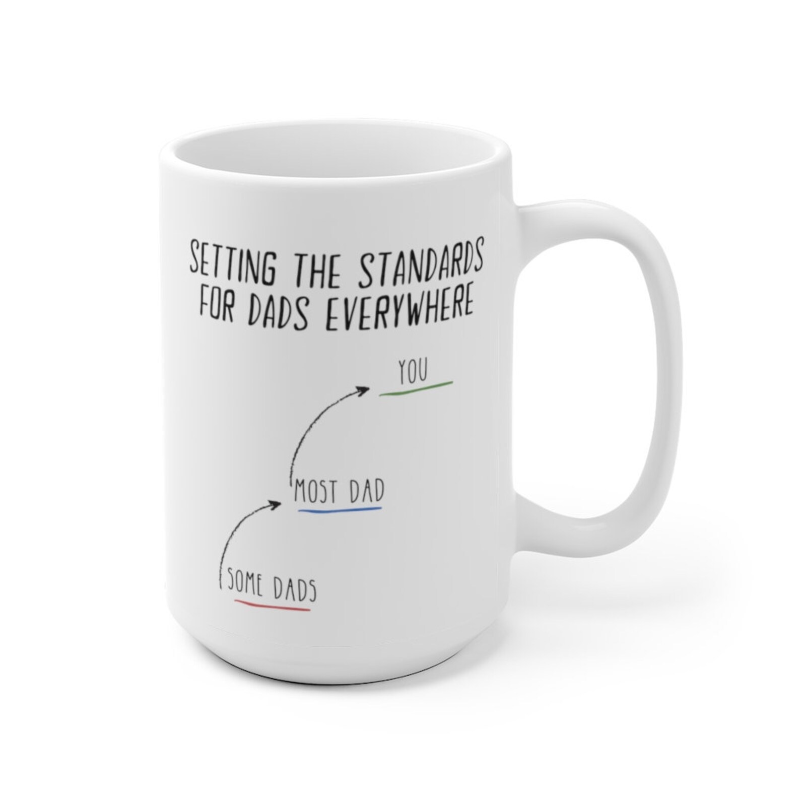 Funny Fathers Day Coffee Mug Setting the Standards for Dads Etsy