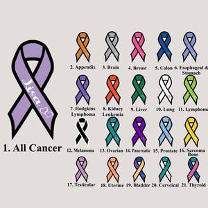 May include: A purple ribbon with the name "Lisa" written on it. The ribbon is a symbol of support for all types of cancer. There are 21 different coloured ribbons representing different types of cancer.