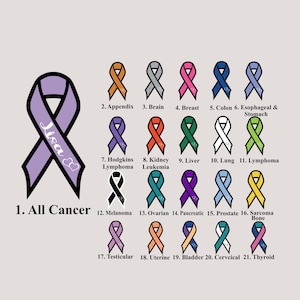 May include: A purple ribbon with the name "Lisa" written on it. The ribbon is a symbol of support for all types of cancer. There are 21 different coloured ribbons representing different types of cancer.