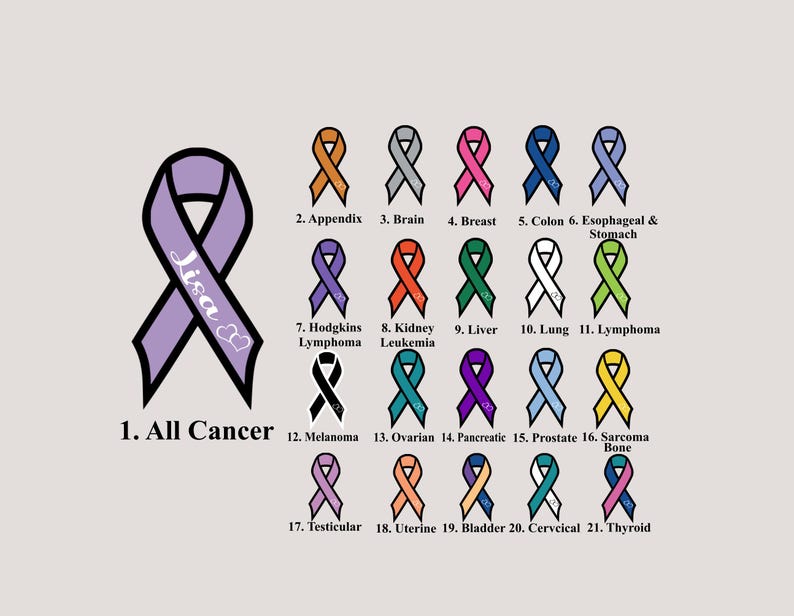 May include: A purple ribbon with the name "Lisa" written on it. The ribbon is a symbol of support for all types of cancer. There are 21 different coloured ribbons representing different types of cancer.
