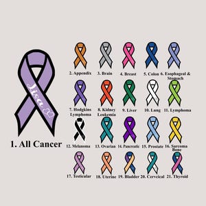May include: A purple ribbon with the name "Lisa" written on it. The ribbon is a symbol of support for all types of cancer. There are 21 different coloured ribbons representing different types of cancer.