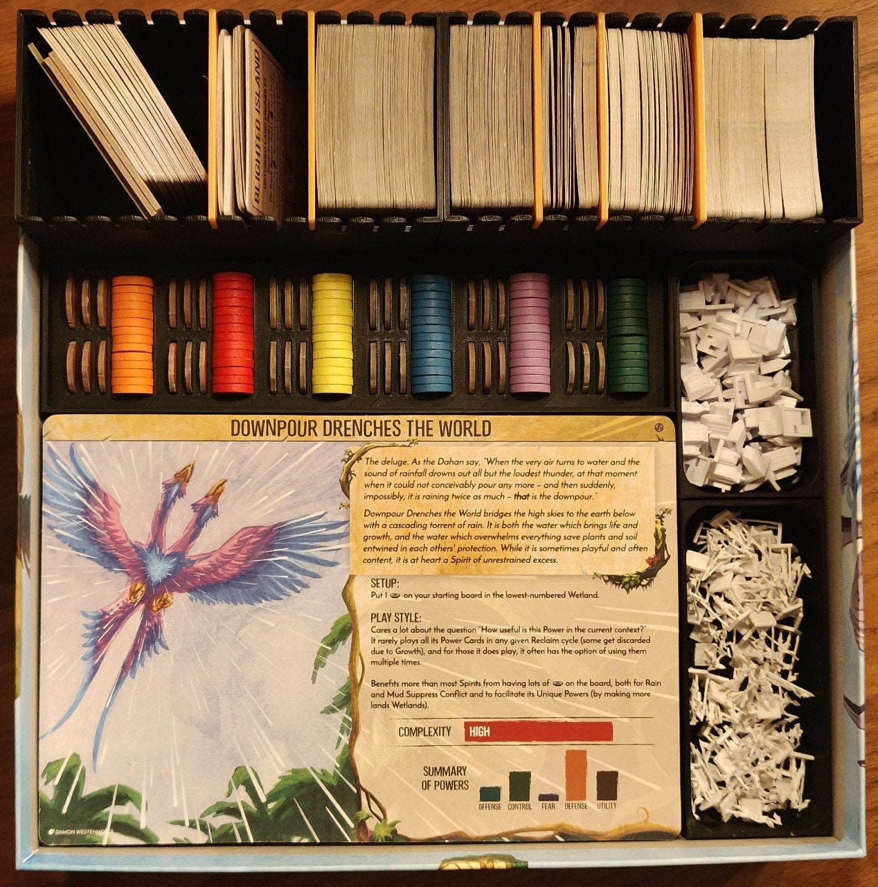Feldherr Organizzatore In Plastica Per Spirit Island - Contiene Gioco Base + Espansione Branch And Claw - Portacarte E Vassoi Per Miniature - 3