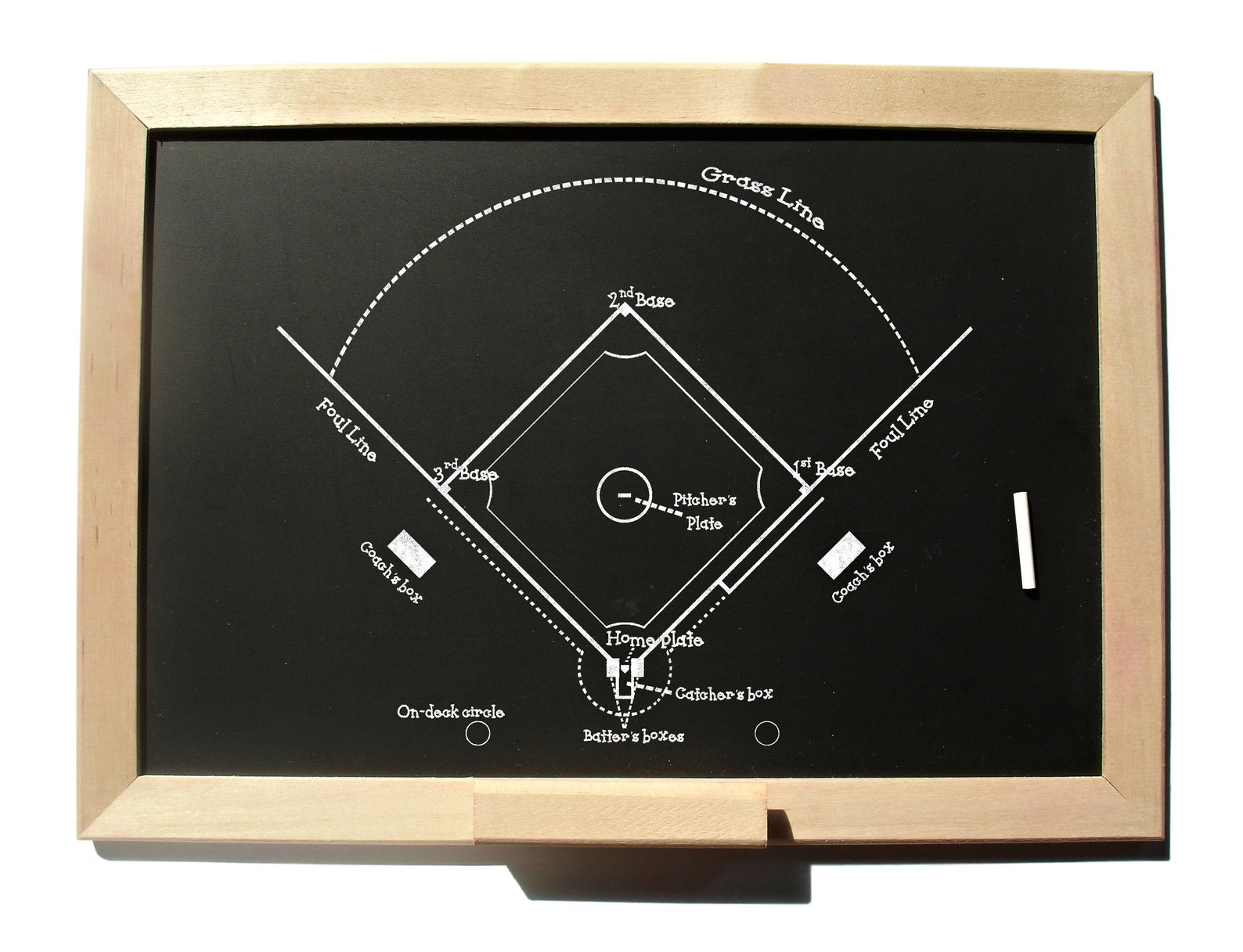 Baseball Field Detailed on a Chalk Board Canvas Wall Art Etsy