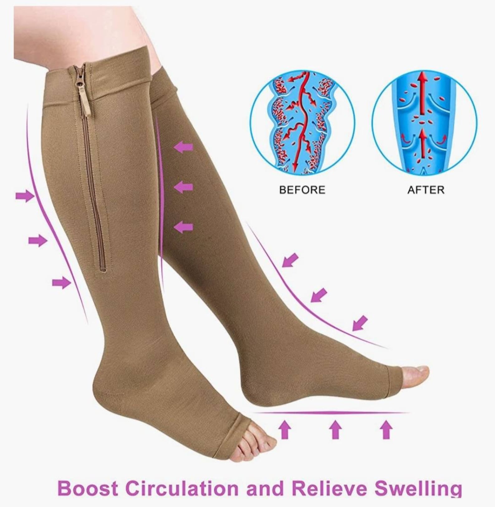 Extra Wide Calf Compression Socks Toeless With Zipper for Etsy