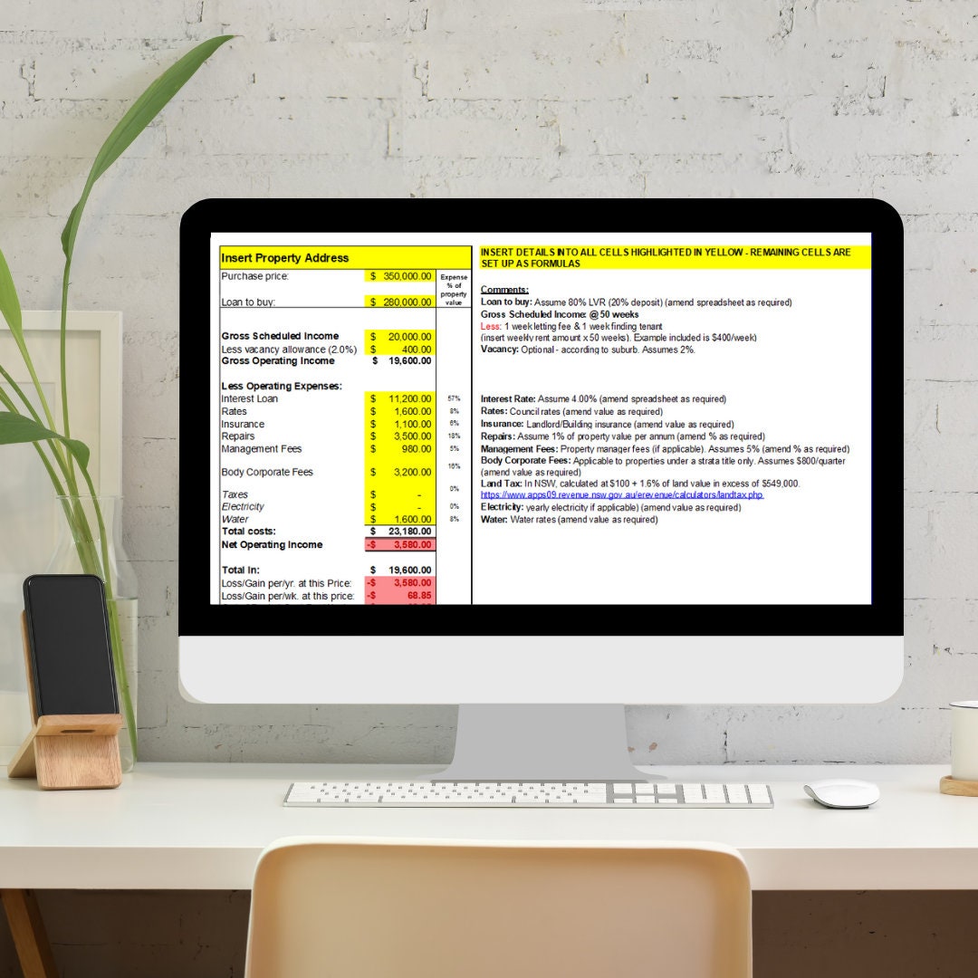 Property Cashflow Spreadsheet Etsy